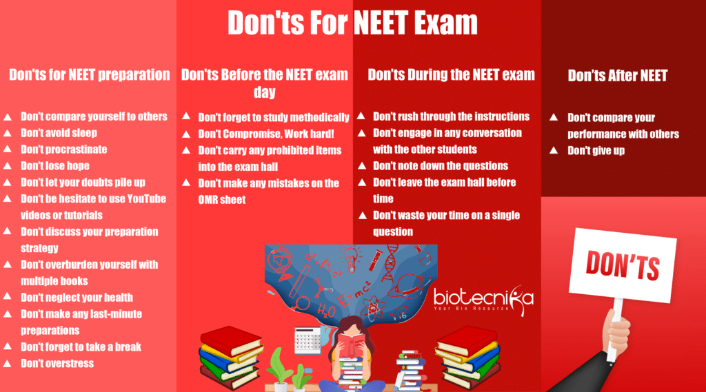 Do’s & Don’ts For NEET Exam