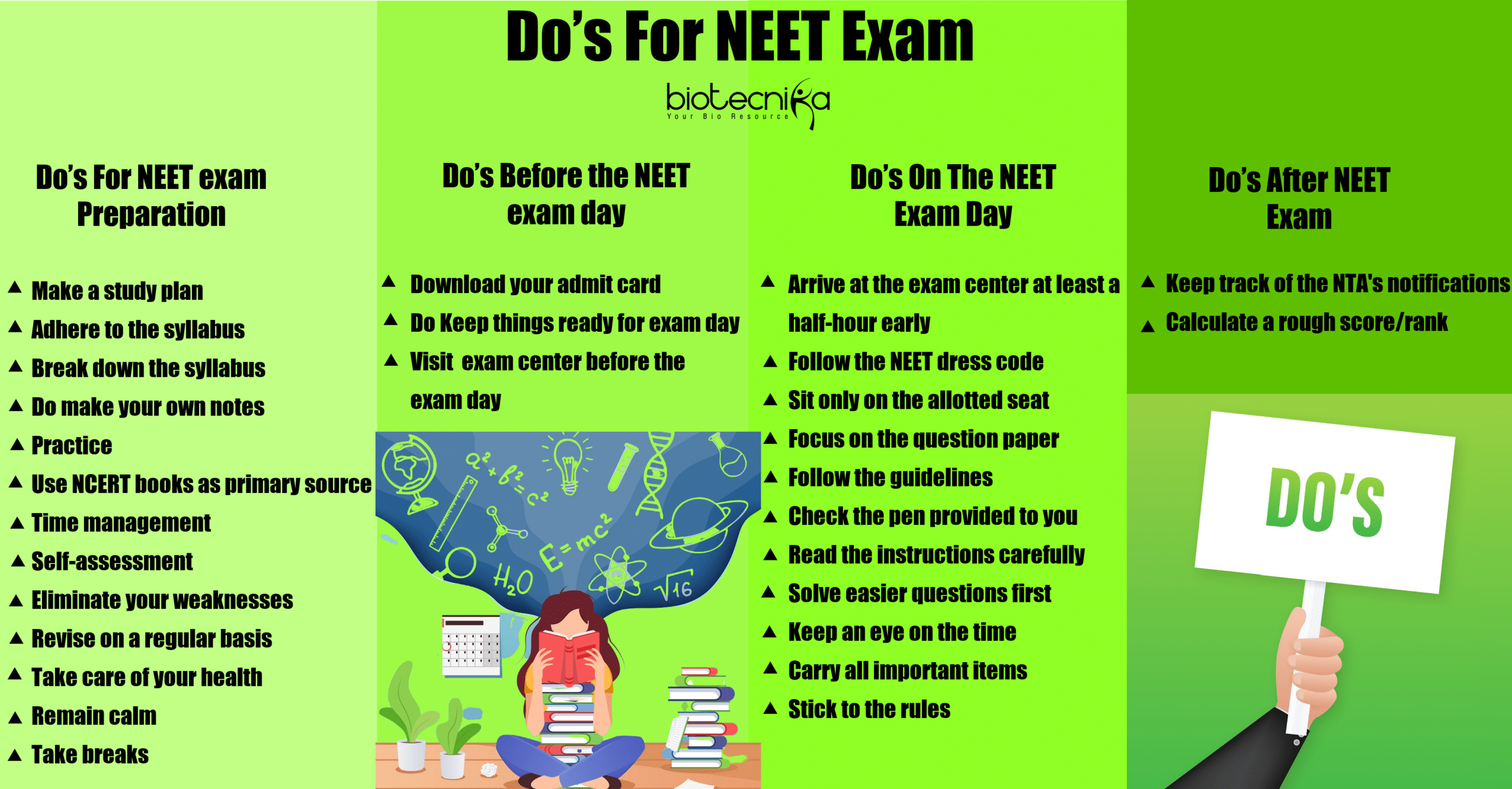 Do’s & Don’ts For NEET Exam