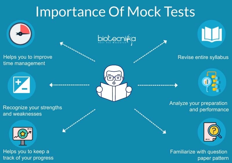 Things To Look For Before Joining NEET Coaching